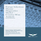 Europe Infectious Disease Diagnostics Market Analysis 