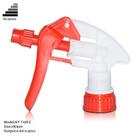 What Types Of Trigger Sprayers Are There?