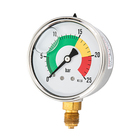 The Lever Is A Half-turn Valve Used To Empty The Pressure Gauge