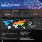 Epilepsy Market