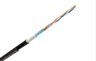 The role of Wholesale UTP CAT5E Cables Manufacturers
