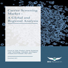 Carrier Screening Market Competitive Analysis & Forecast 2031