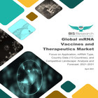 Global mRNA Vaccines and Therapeutics Market Growth Analysis 