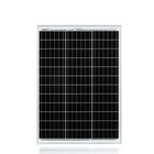 Modules from Household Solar Lights Manufacturers