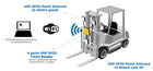 RFID Intelligent Tool Car System Helps The Intelligent Manageme