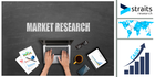 EMC Testing Market Size; Growth Factors, Industry Trends, Share