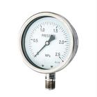Where is the best place to install the Pressure Gauge?