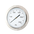 The Importance Of Pressure Gauges