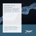 Middle East Precision Medicine Market is Expected to Reach $8.6