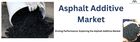Asphalt Additive Market Growth Analysis: Size and Share Project
