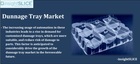 Dunnage Tray Market to Register Unwavering Growth During to 203