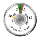 Applications of fire electrical signal pressure gauge
