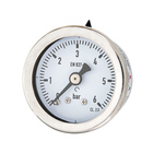 In the process of using shock-proof pressure gauge, what aspect