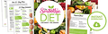 The Smoothie Diet Review